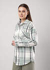 CLEVER Куртка 556187 LJ15-103/4 зелёный/молочный