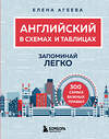 Эксмо Елена Агеева "Английский в схемах и таблицах. Запоминай легко" 561521 978-5-04-213291-9