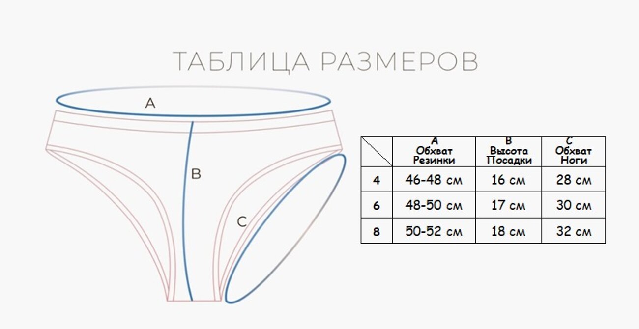 INDEFINI Трусы 205668 944000-1008GPJ Оранжевый