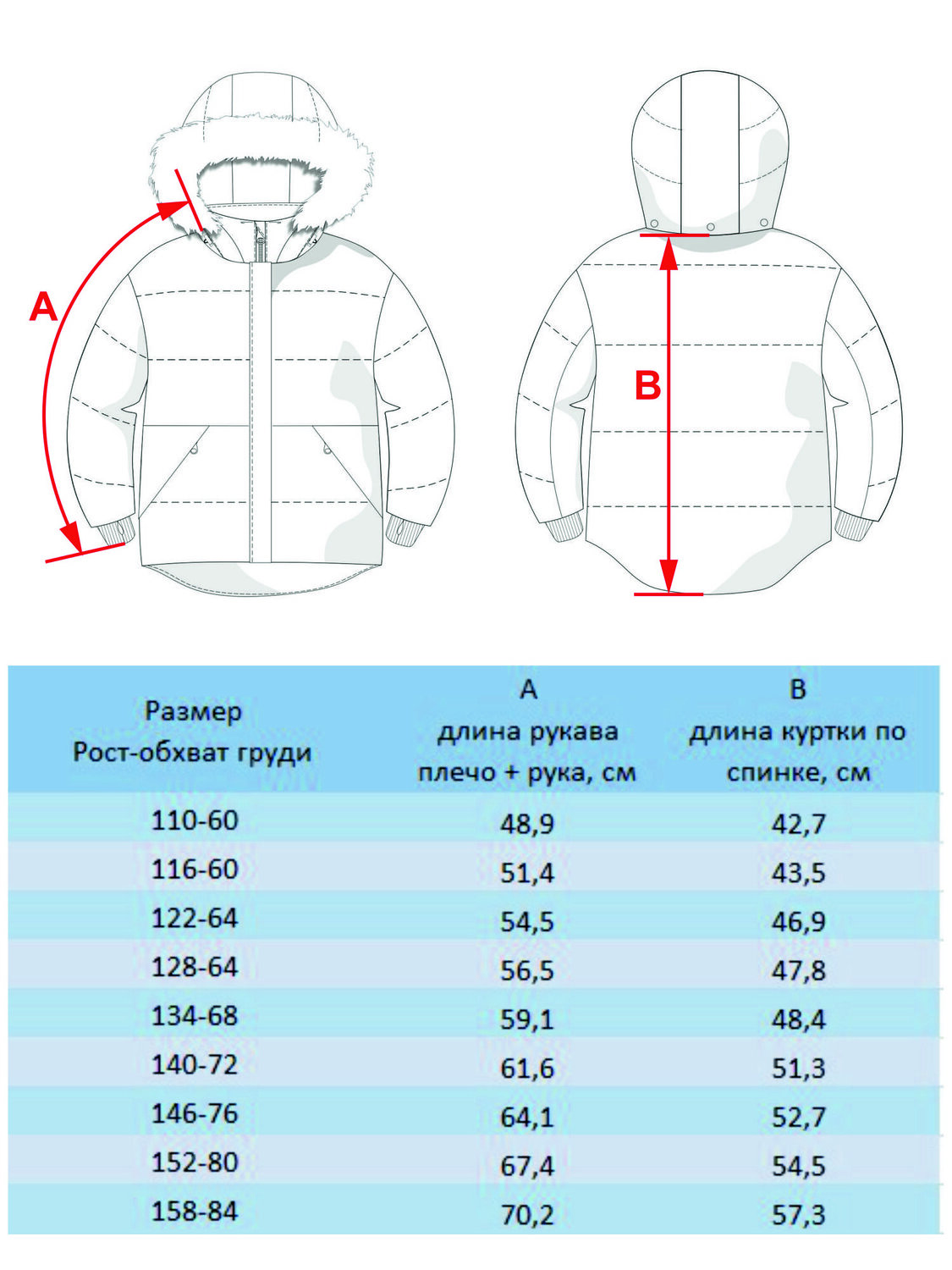 BATIK Куртка 276592 561-23в-158-84-3-02 Голубой