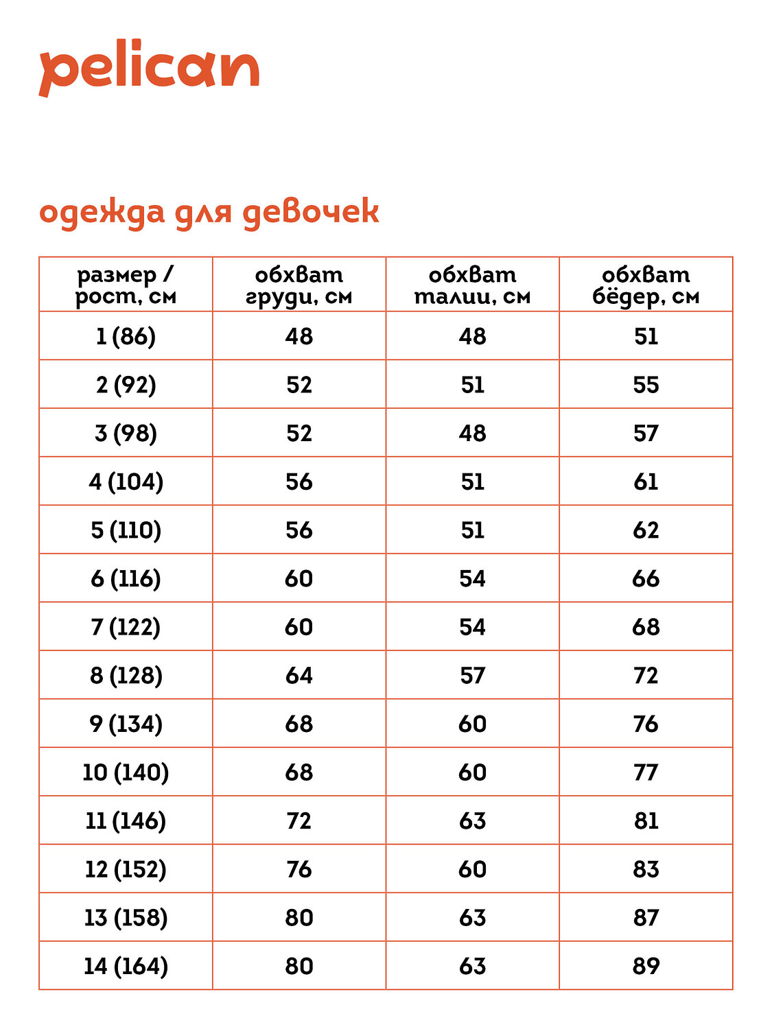 PELICAN Комбинезон 285471 GFRR4317 Голубой