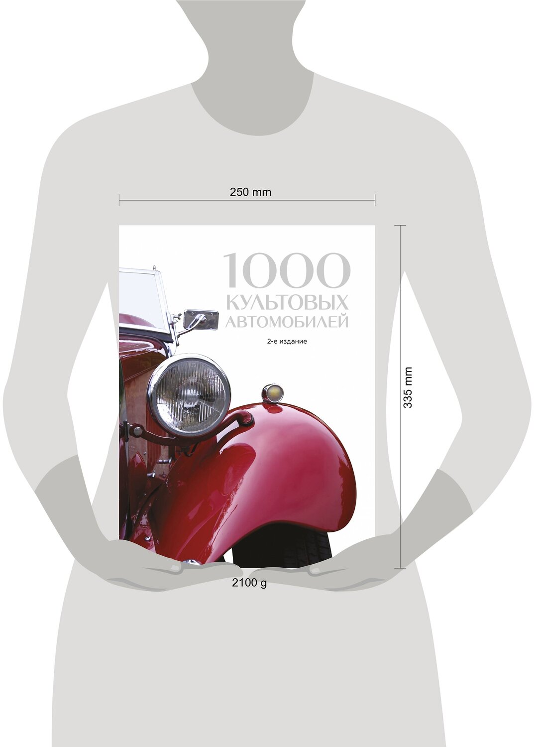 Эксмо "1000 культовых автомобилей. 2-е издание" 341064 978-5-699-94968-7