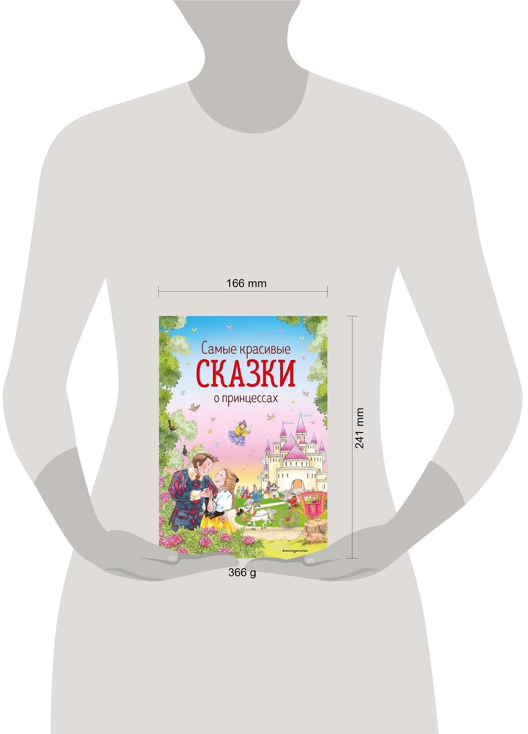 Эксмо Андерсен Г.-Х., Гримм В. и Я., Перро *Ш. и др. "Самые красивые сказки о принцессах (ил. К. Дэвис)" 345092 978-5-04-108746-3