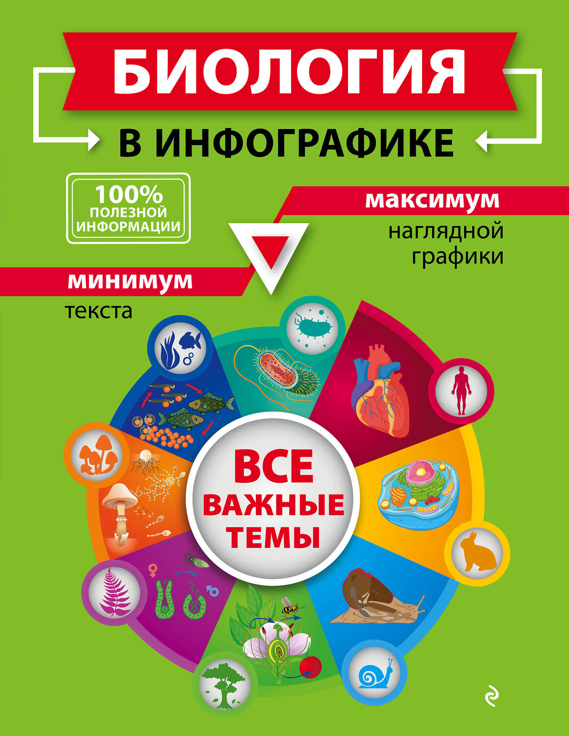 Эксмо О. Ч. Мазур "Биология в инфографике" 346599 978-5-04-112521-9
