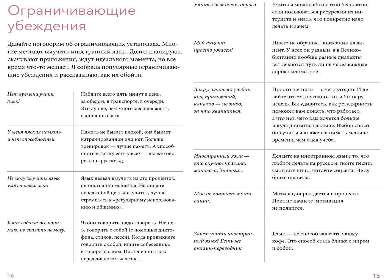 Эксмо Анастасия Иванова "Блокнот для изучения иностранного языка" 352187 978-5-00169-861-6