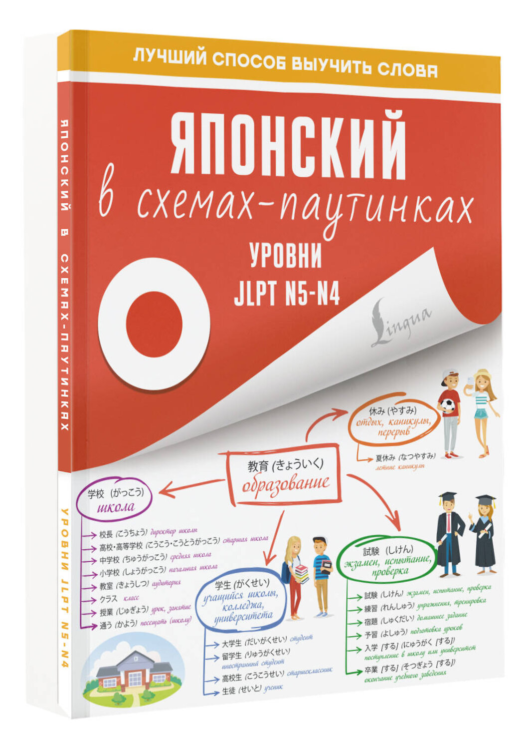 АСТ . "Японский в схемах-паутинках. Уровни JLPT N5-N4" 379098 978-5-17-150480-9