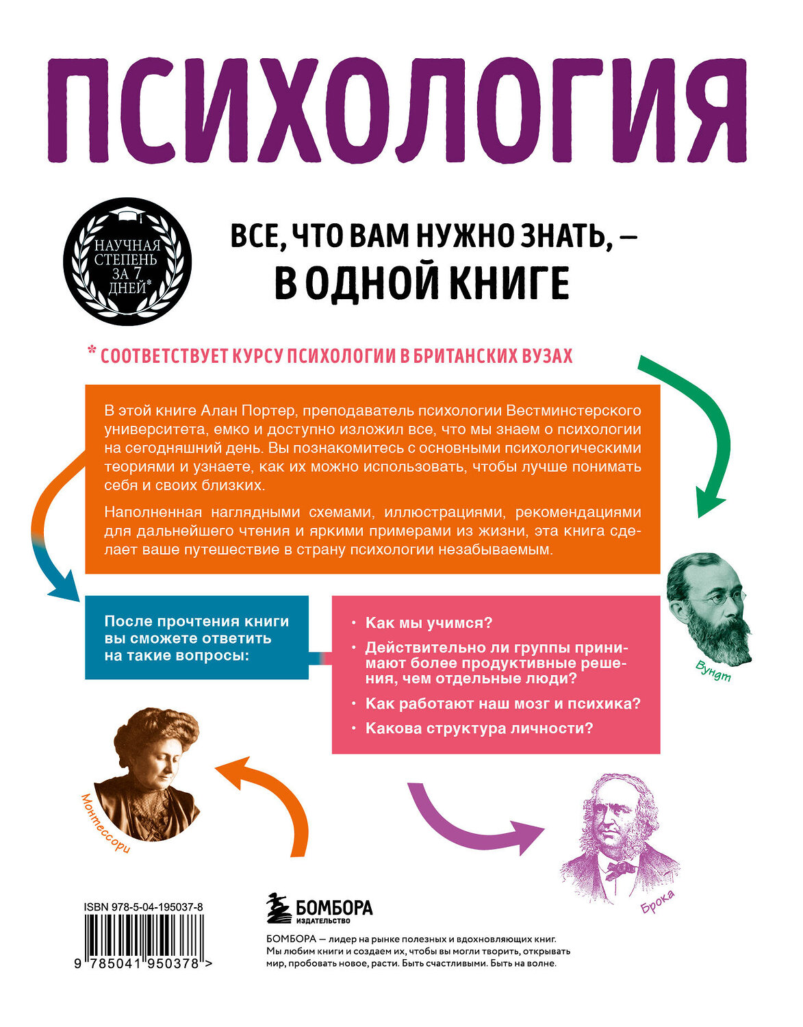 Эксмо Алан Портер "Психология. Все, что вам нужно знать, - в одной книге" 400437 978-5-04-195037-8