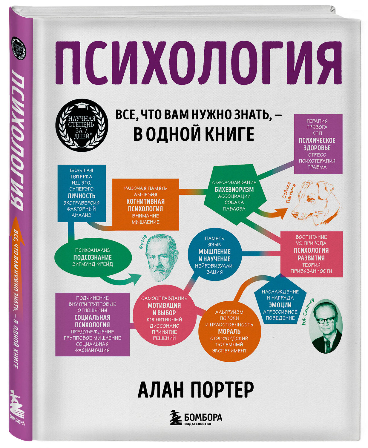 Эксмо Алан Портер "Психология. Все, что вам нужно знать, - в одной книге" 400437 978-5-04-195037-8