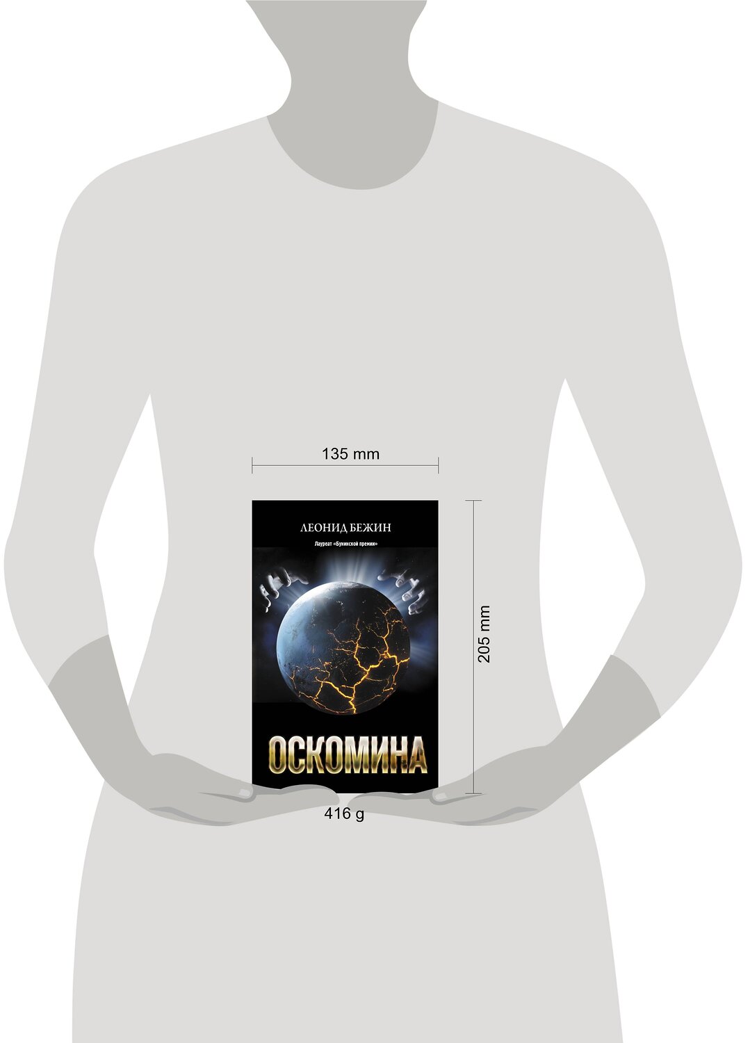 АСТ Леонид Бежин "Оскомина" 401067 978-5-17-149614-2