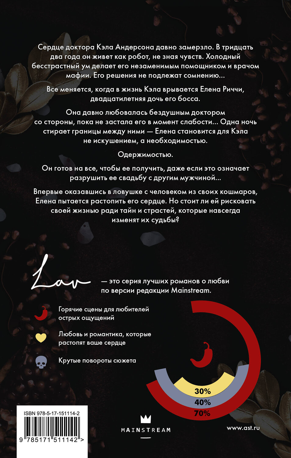 АСТ Сав Р. Миллер "Обещания и гранаты" 420363 978-5-17-151114-2