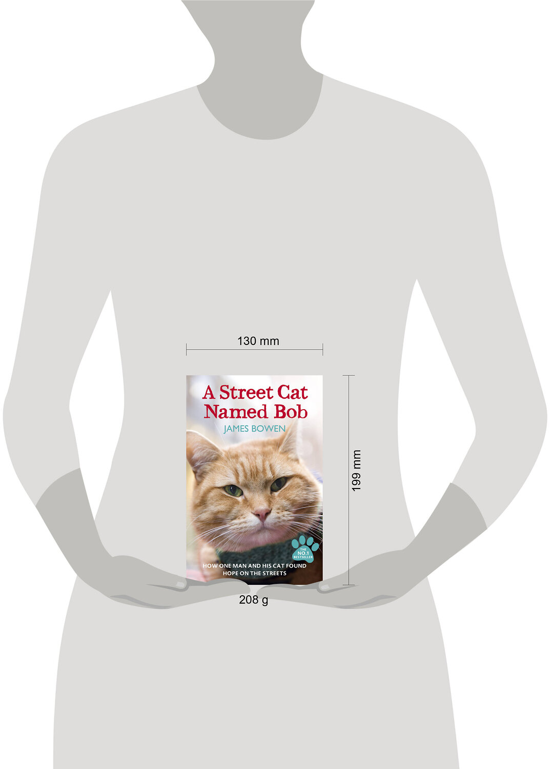 Эксмо James Bowen "A Street Cat Named Bob. (James Bowen) Уличный кот по кличке Боб (Джеймс Боуэн) /Книги на английском языке" 458159 978-1-44-473711-0
