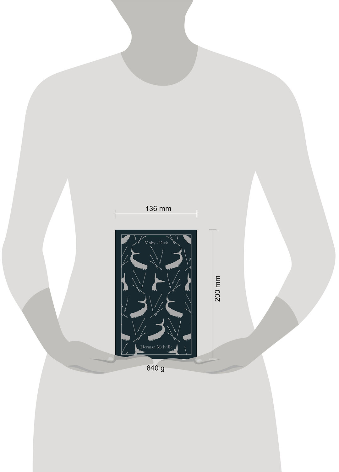 Эксмо Herman Melville "Moby-Dick (Herman Melville) Моби Дик (Герман Мелвилл) /Книги на английском языке" 458255 978-0-14-119960-3