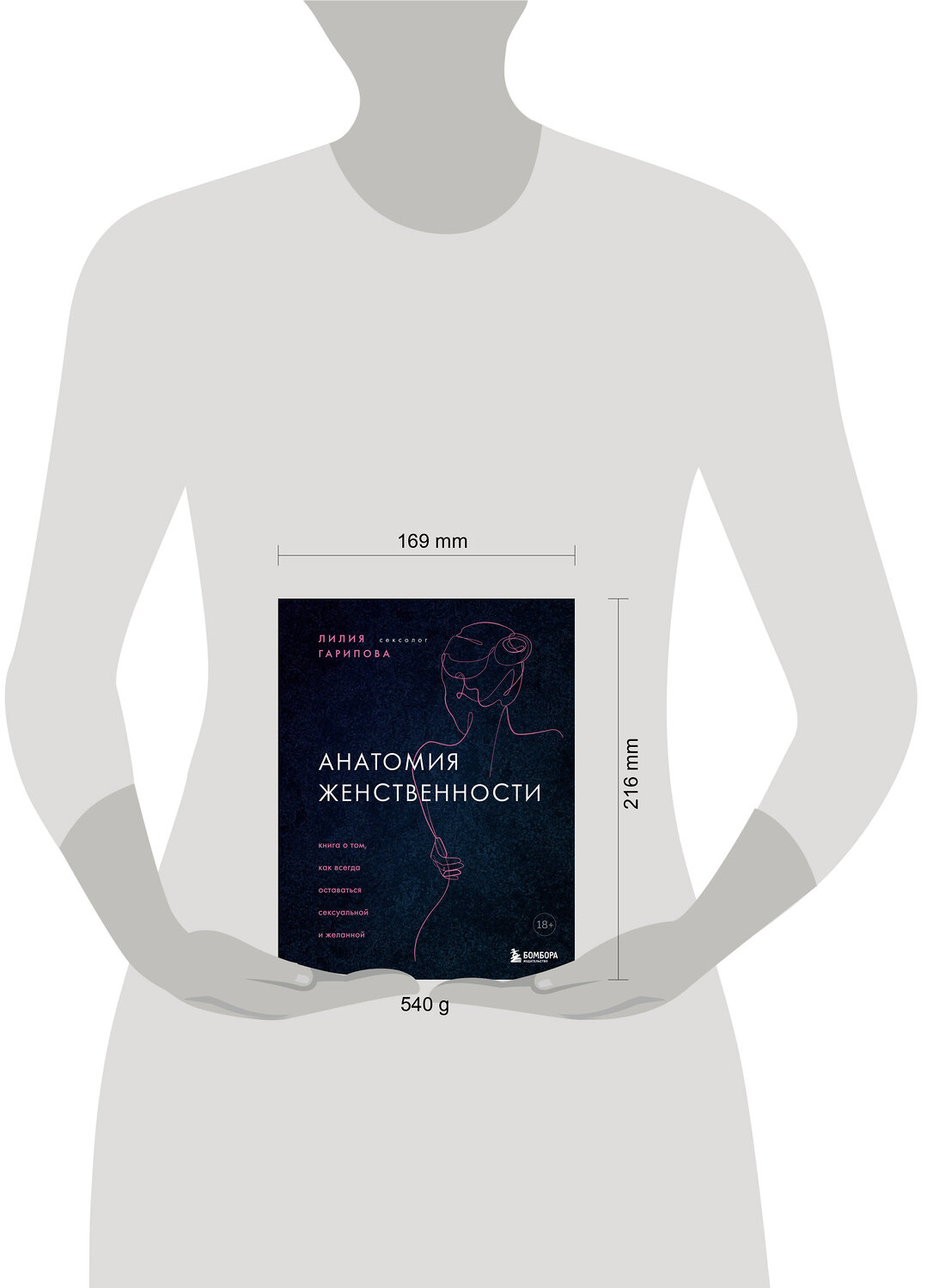 Эксмо "Комплект из 2-х книг: Анатомия женственности + Желанная женщина, желающая женщина (ИК)" 480050 978-5-04-213622-1