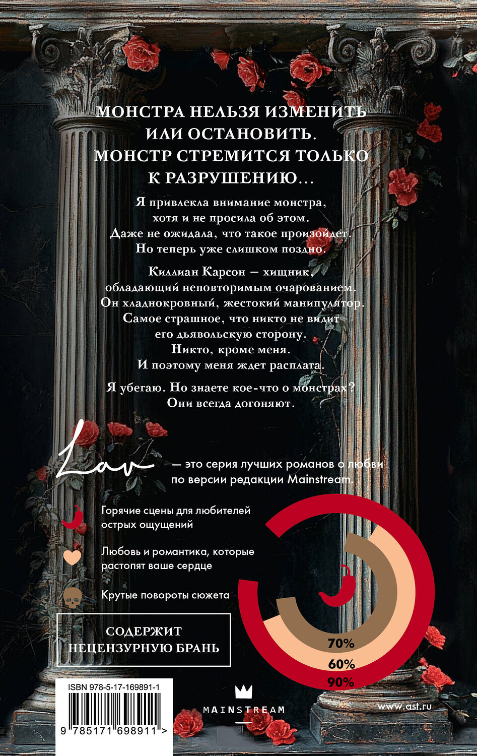 АСТ Рина Кент "Бог злости" 496627 978-5-17-169891-1