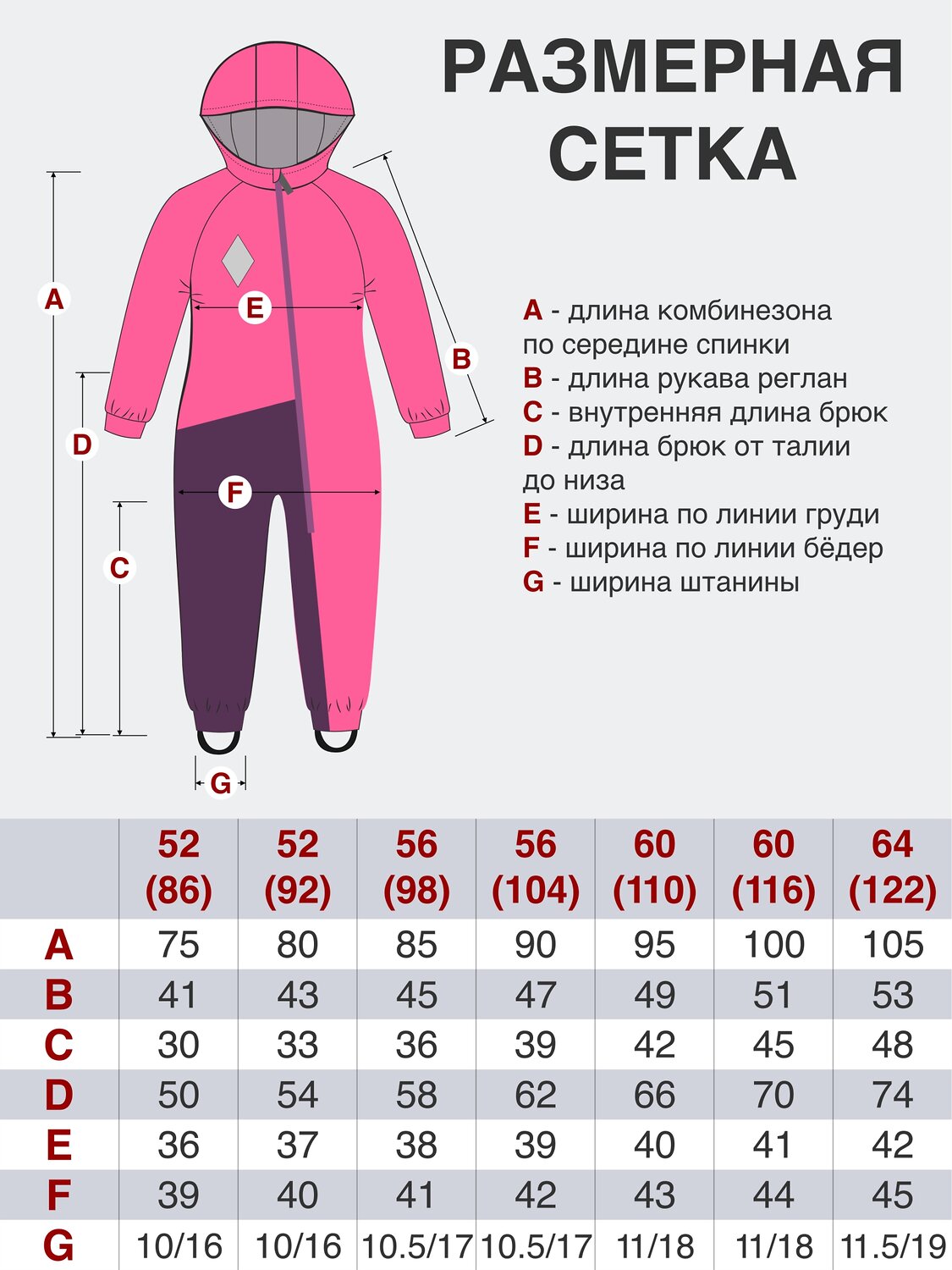 Утёнок Комбинезон 531008 30-037 бирюза