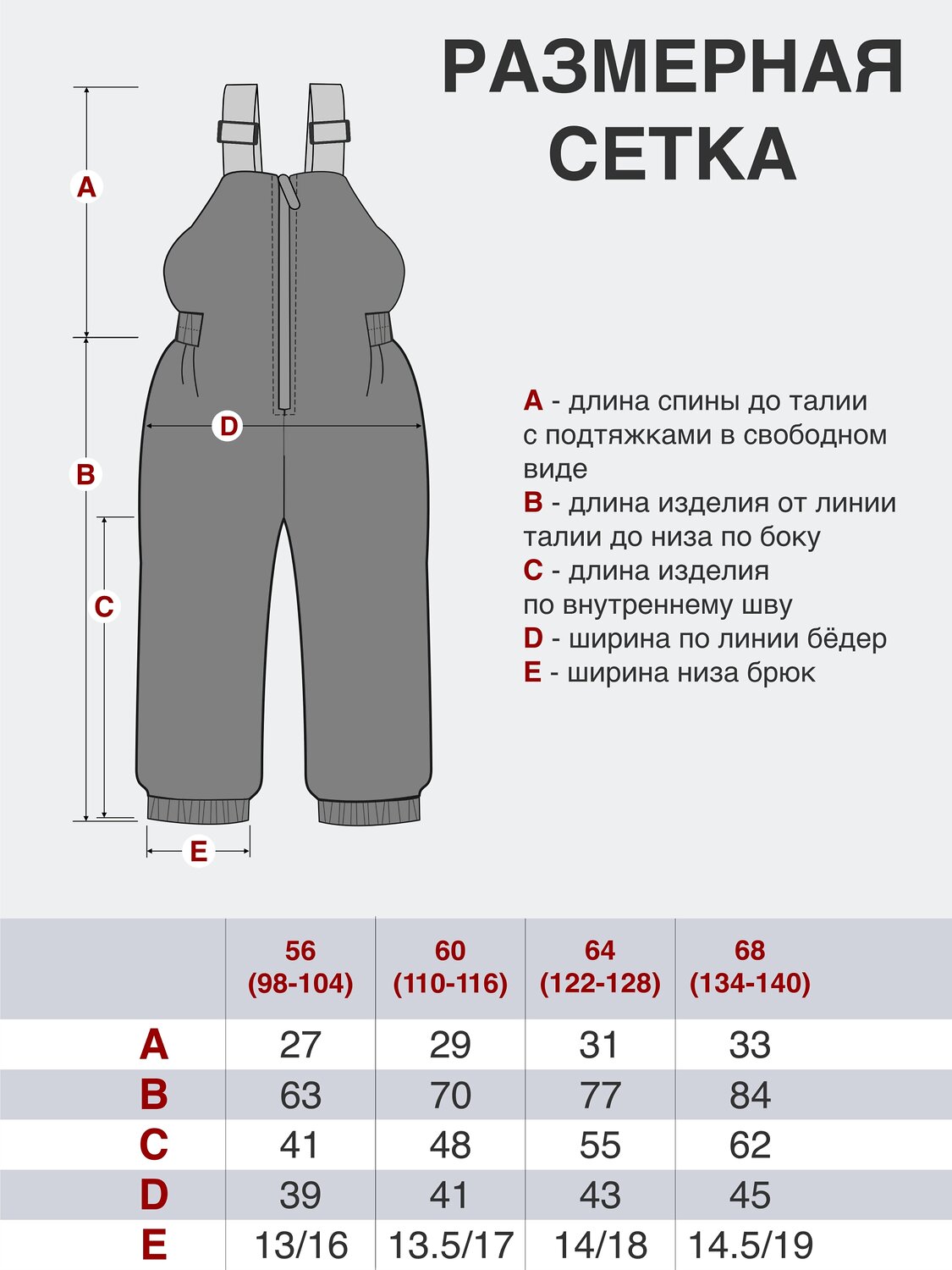 Утёнок Полукомбинезон 531028 60-008 синий