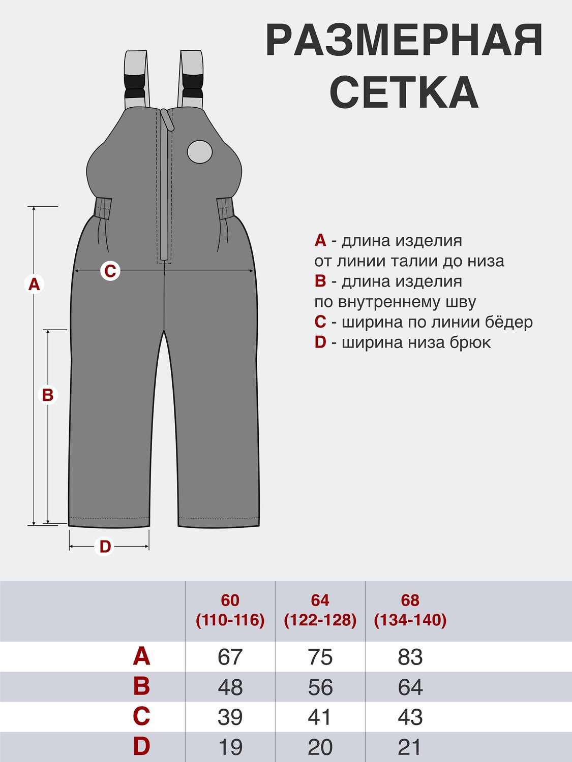 Утёнок Полукомбинезон 531046 60-015 синий