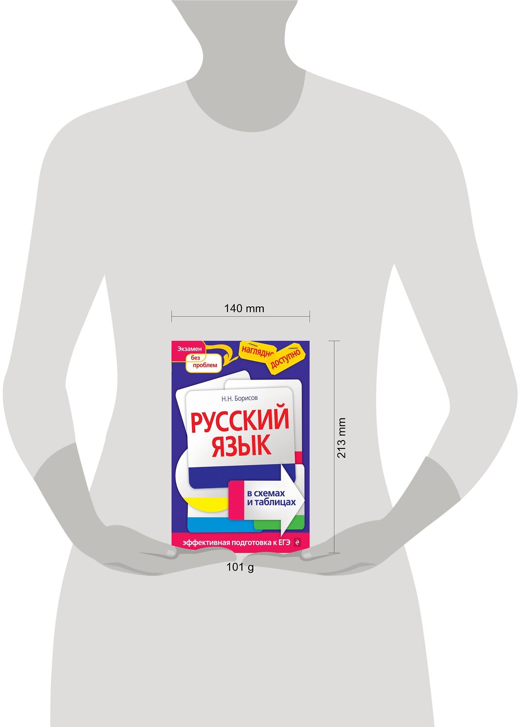 Эксмо Н. Н. Борисов "Русский язык в схемах и таблицах" 535638 978-5-699-40191-8