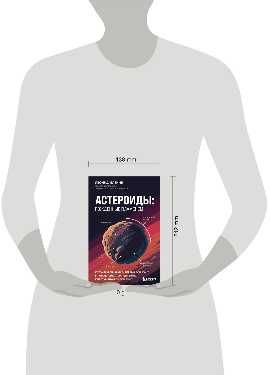 Эксмо Леонид Еленин "Астероиды: рожденные пламенем" 535680 978-5-04-201516-8