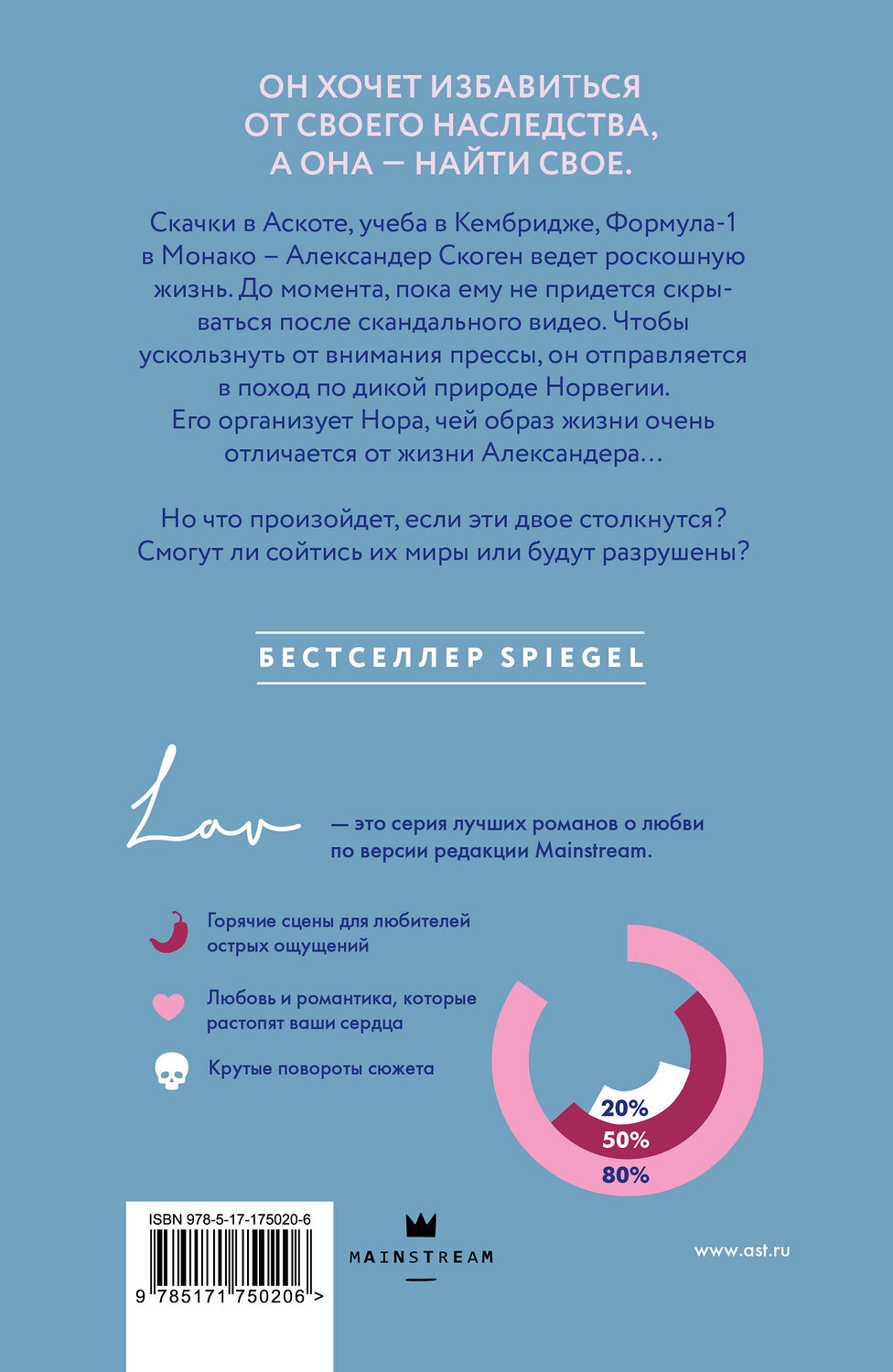 АСТ Каролин Валь "Династия Скоген" 539872 978-5-17-175020-6