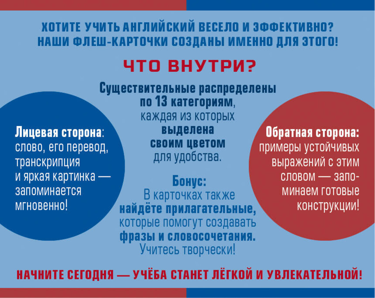 АСТ . "800 самых нужных английских слов и фраз. Флеш-карточки" 542848 978-5-17-166017-8