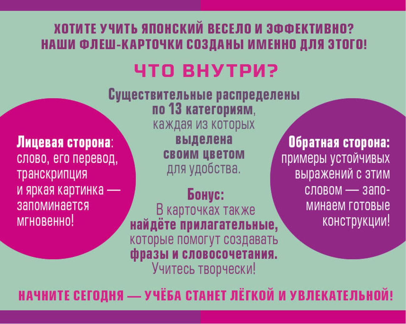 АСТ . "800 самых нужных японских слов и фраз. Флеш-карточки" 542850 978-5-17-166019-2