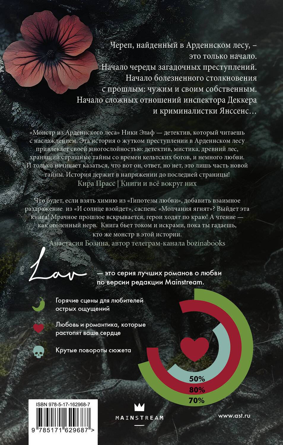 АСТ Ника Элаф "Монстр из Арденнского леса" 543623 978-5-17-162968-7