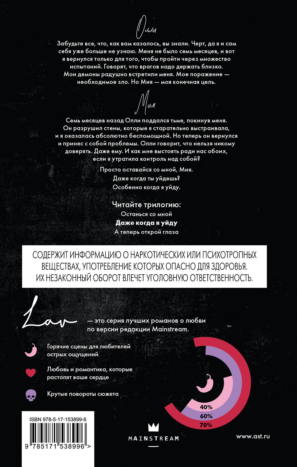 АСТ Николь Фиорина "Даже когда я уйду" 545191 978-5-17-153899-6
