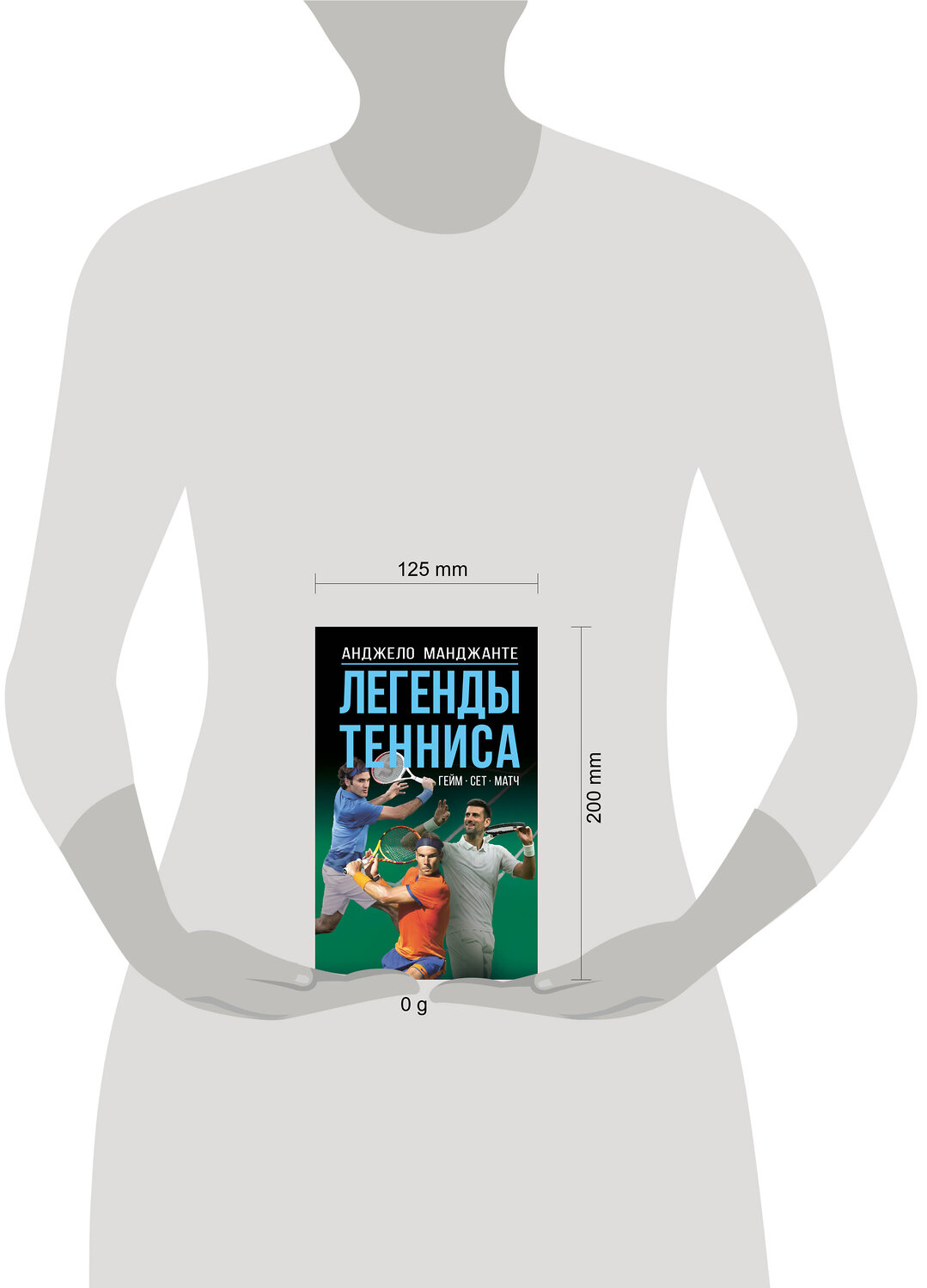 АСТ Анджело Манджанте "Легенды тенниса. Гейм, сет, матч" 545218 978-5-17-168158-6