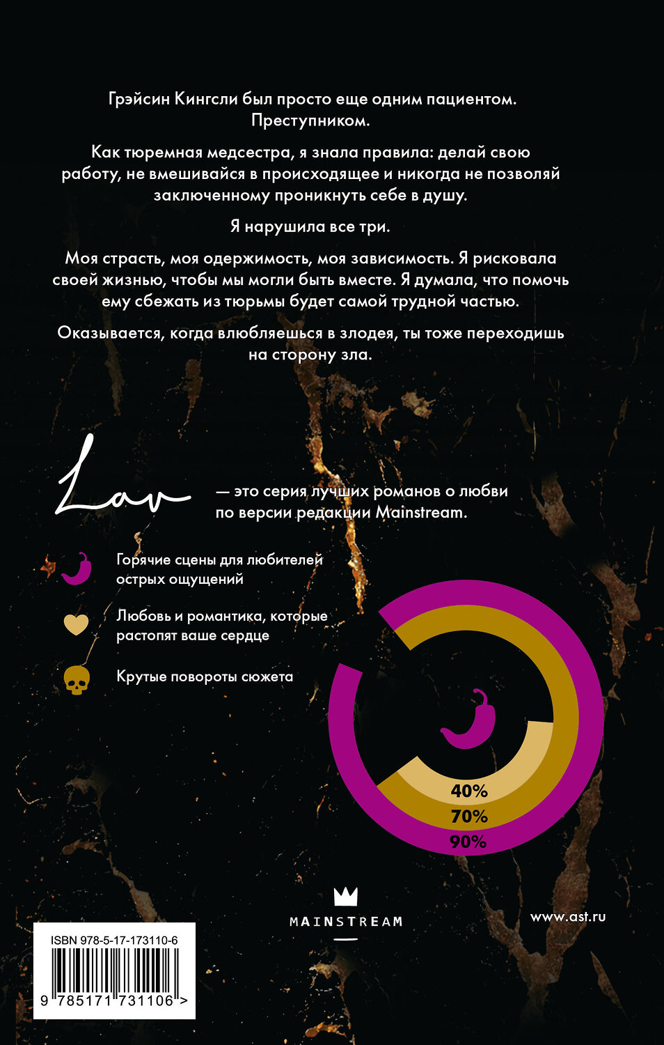 АСТ Николь Бланшар "Токсичный" 545233 978-5-17-173110-6