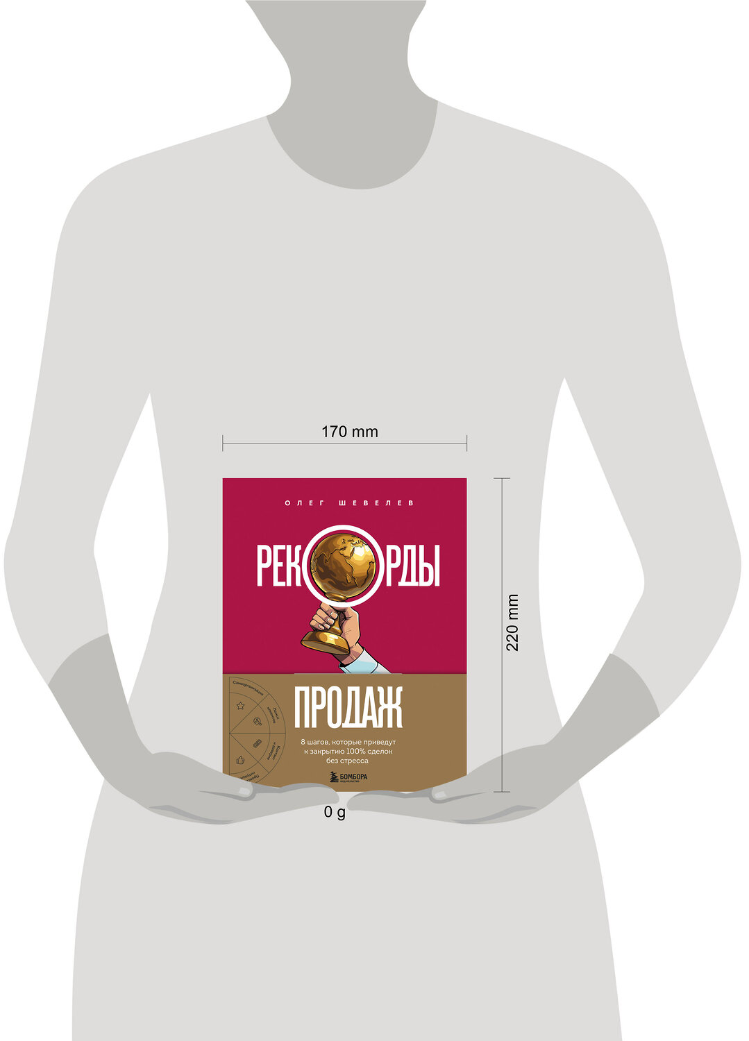 Эксмо Олег Шевелев "Рекорды продаж. 8 шагов, которые приведут к закрытию 100% сделок без стресса" 549380 978-5-04-213644-3