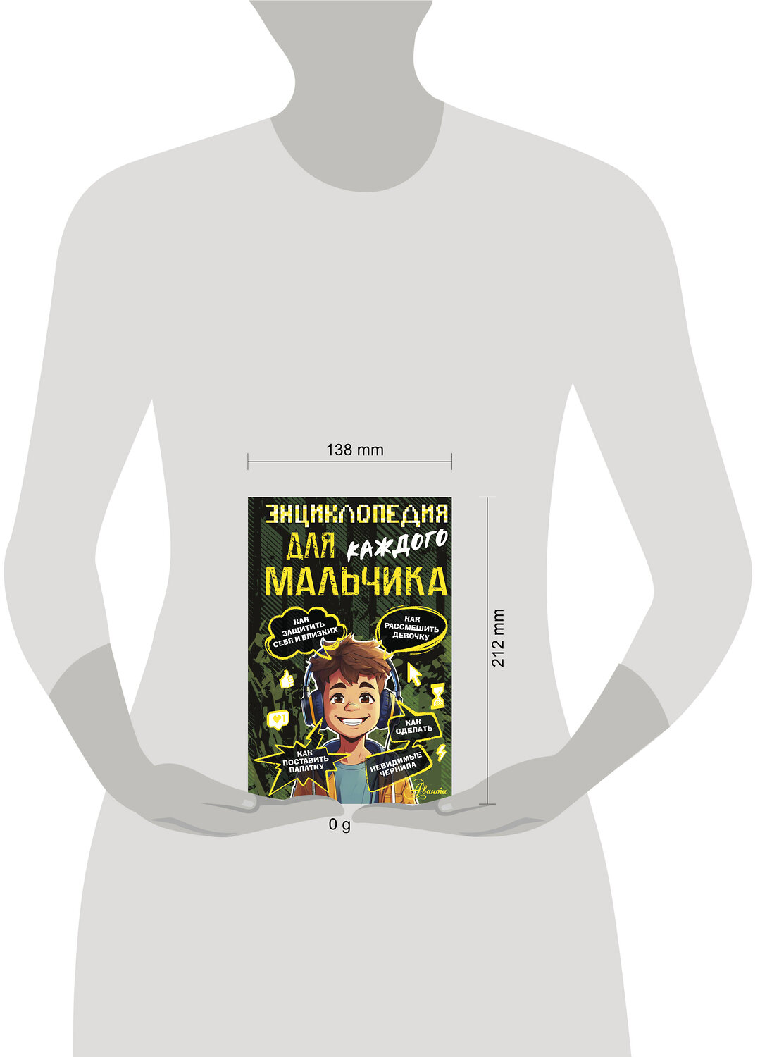 АСТ Бобков П.В. "Энциклопедия для каждого мальчика" 558816 978-5-17-163360-8