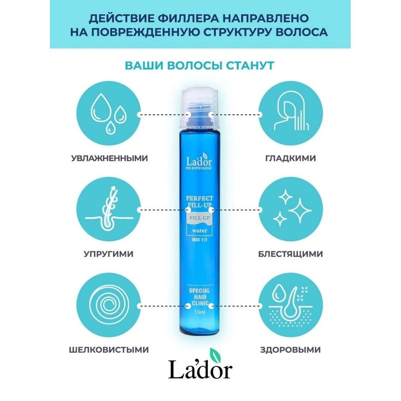 Lador Набор филлеров для восстановления волос / Perfect Hair Filler, 13 мл*4 566115 17365
