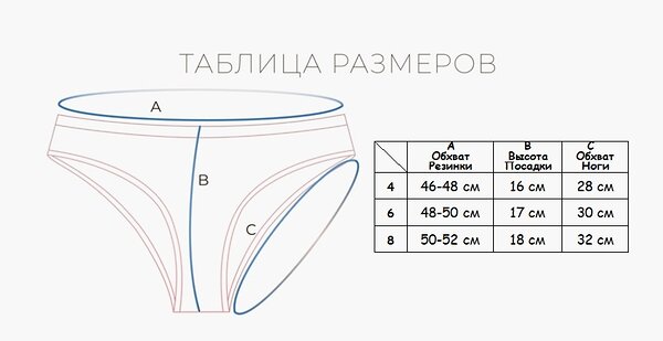 INDEFINI Трусы 205668 944000-1008GPJ Оранжевый