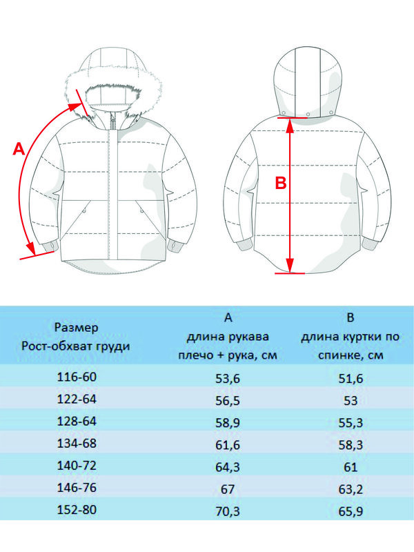 BATIK Куртка 276582 542-23в-2 Милитари синий