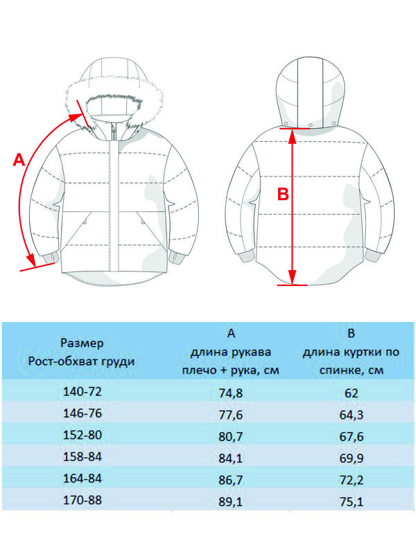 BATIK Куртка 276594 546-23в охра