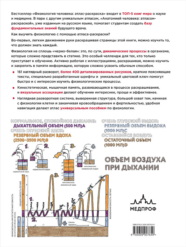 Эксмо Уинн Кэпит, Роберт Мейси, Эсмаил Мейсами "Физиология человека: атлас-раскраска" 340755 978-5-699-90764-9 