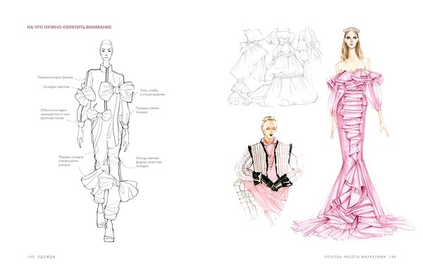 Эксмо Елена Астахова "Рисуйте как fashion-дизайнер. Уроки визуального стиля (дополненное издание)" 362072 978-5-00214-261-3 
