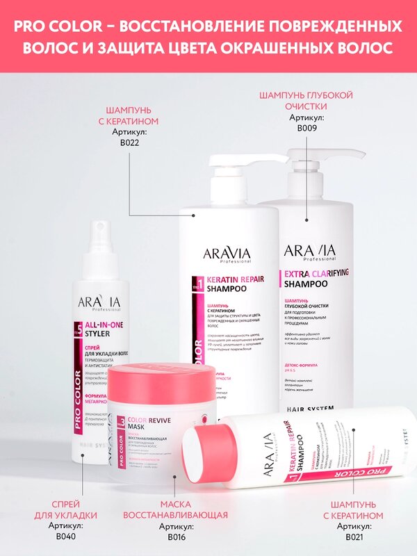 ARAVIA Professional Спрей для укладки волос: термозащита и антистатик All-In-One Styler, 150 мл 398725 В040 