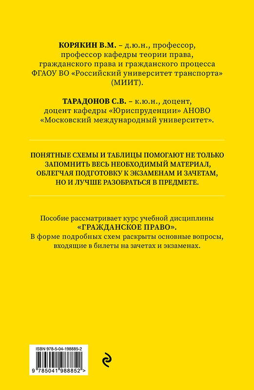 Эксмо В.М. Корякин, С.В. Тарадонов "Гражданское право в схемах и определениях. Общая и особенная части. 2-е издание" 411308 978-5-04-198885-2 