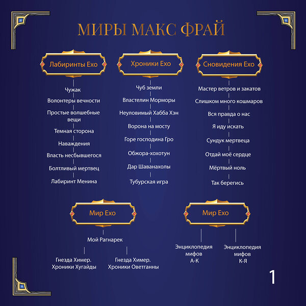 АСТ Фрай Макс "Карты на стол" 411497 978-5-17-095267-0