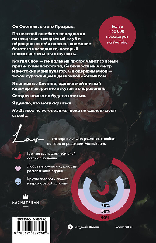 АСТ Вероника Десмонд "Импринт" 488522 978-5-17-168725-0