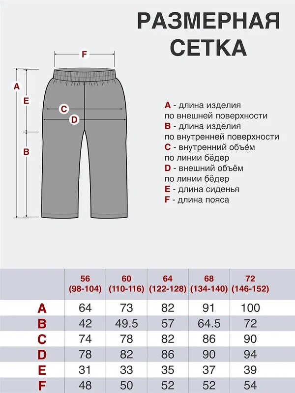 Утёнок Брюки 530935 10-025 черный