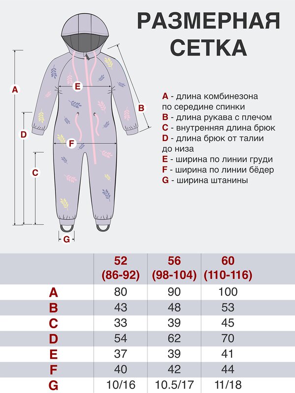 Утёнок Комбинезон 531004 30-033 голубой_птичка