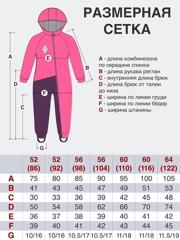 Утёнок Комбинезон 531008 30-037 бирюза