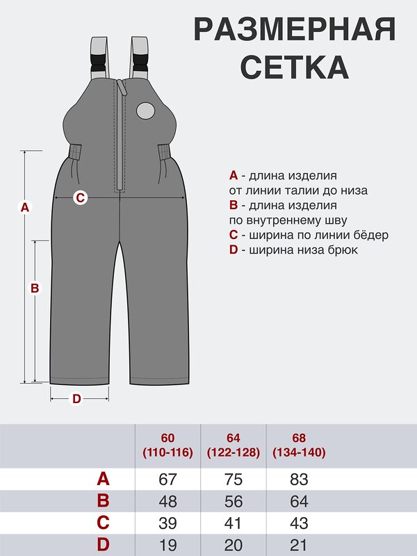 Утёнок Полукомбинезон 531046 60-015 синий