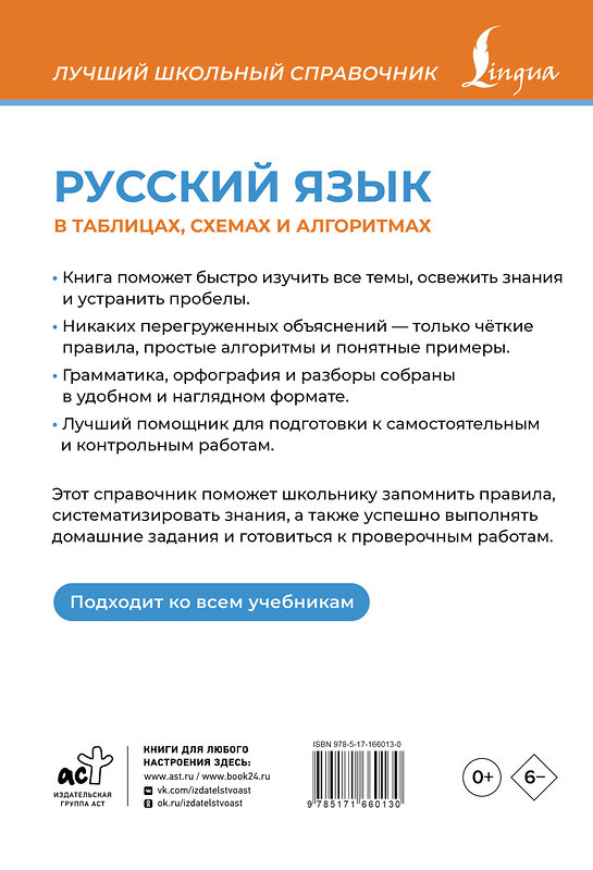 АСТ К. В. Литинская "Русский язык в таблицах, схемах и алгоритмах" 541654 978-5-17-166013-0