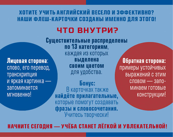АСТ . "800 самых нужных английских слов и фраз. Флеш-карточки" 542848 978-5-17-166017-8
