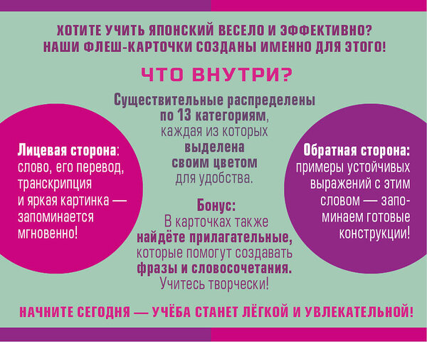 АСТ . "800 самых нужных японских слов и фраз. Флеш-карточки" 542850 978-5-17-166019-2