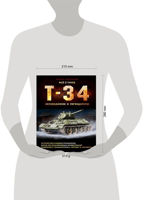 Эксмо Михаил Барятинский "Все о танке Т-34: непобедимом и легендарном" 543456 978-5-04-099283-6